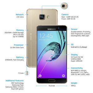 Samsung Galaxy A5 Specification otther