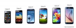 Samsung Galaxy Phone models