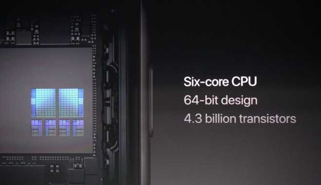 Samsung Galaxy S8 vs iPhone 8- A11 Bionic chip. Hexa-Core Processor.